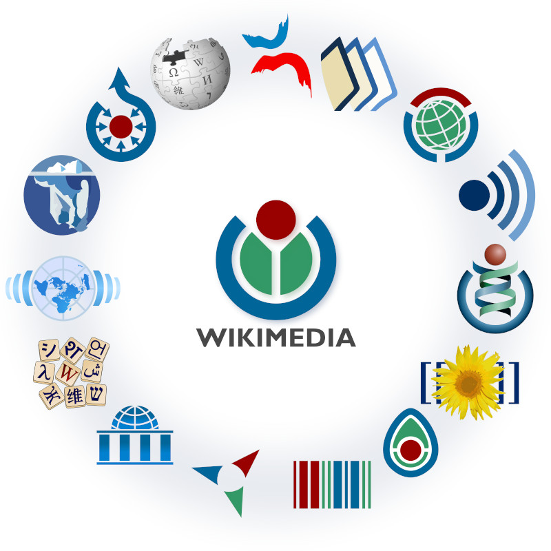 Wikimédia Familly